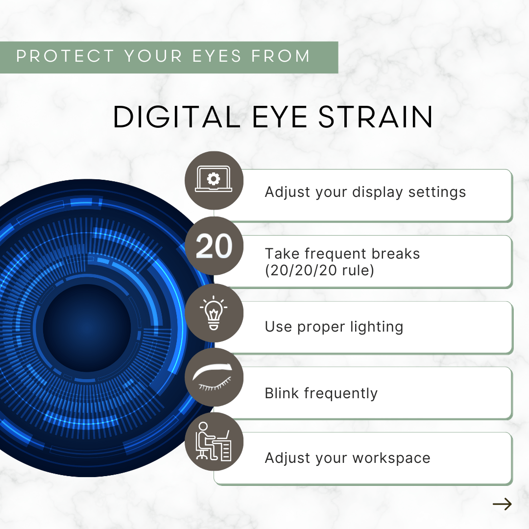 Graph showing the effects of digital eye strain