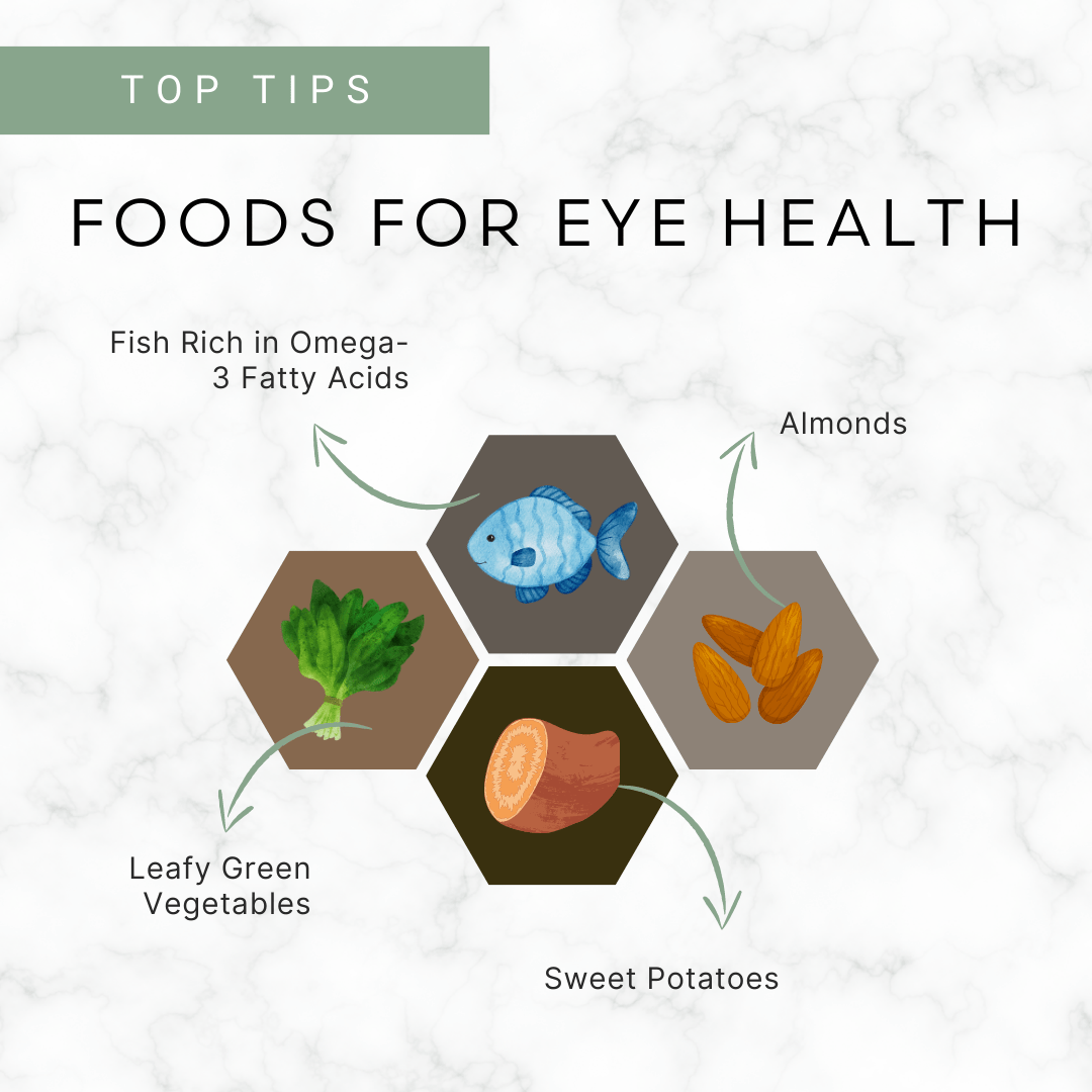 Protect Your Vision: Top Foods for Eye Health